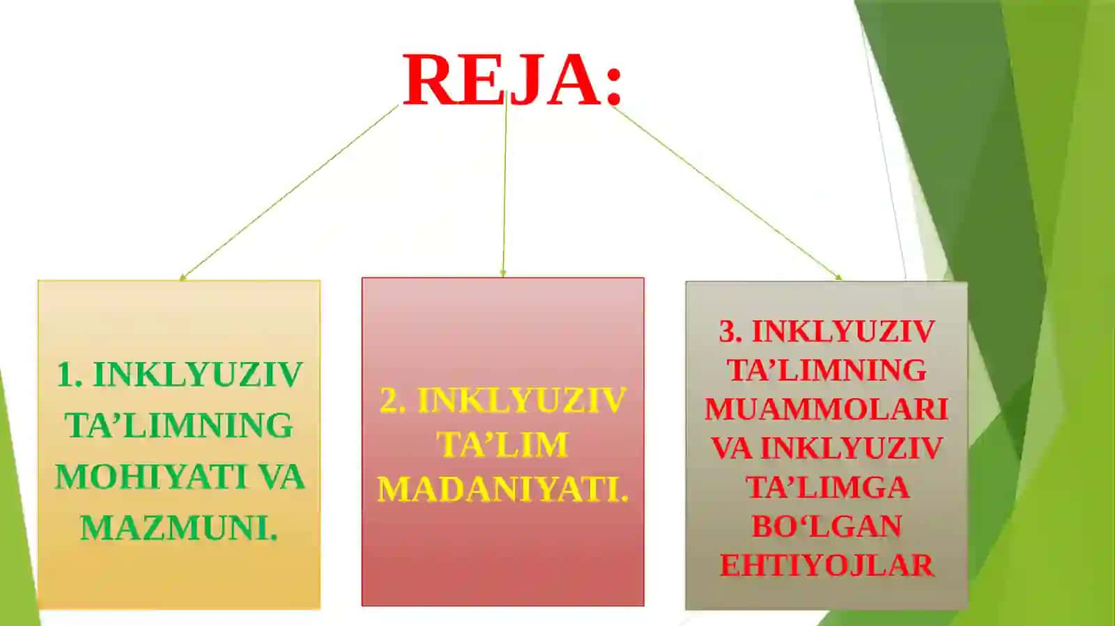 INKLYUZIV TA’LIMNING VUJUDGA KELISHI VA RIVOJLANISHI 2