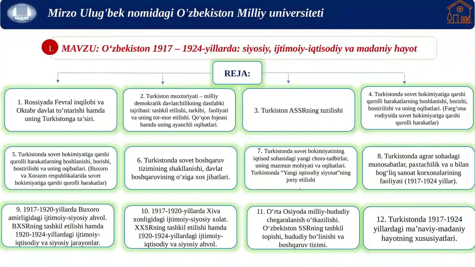 O‘zbekiston 1917 – 1924-yillarda siyosiy, ijtimoiy-iqtisodiy va madaniy hayot 2