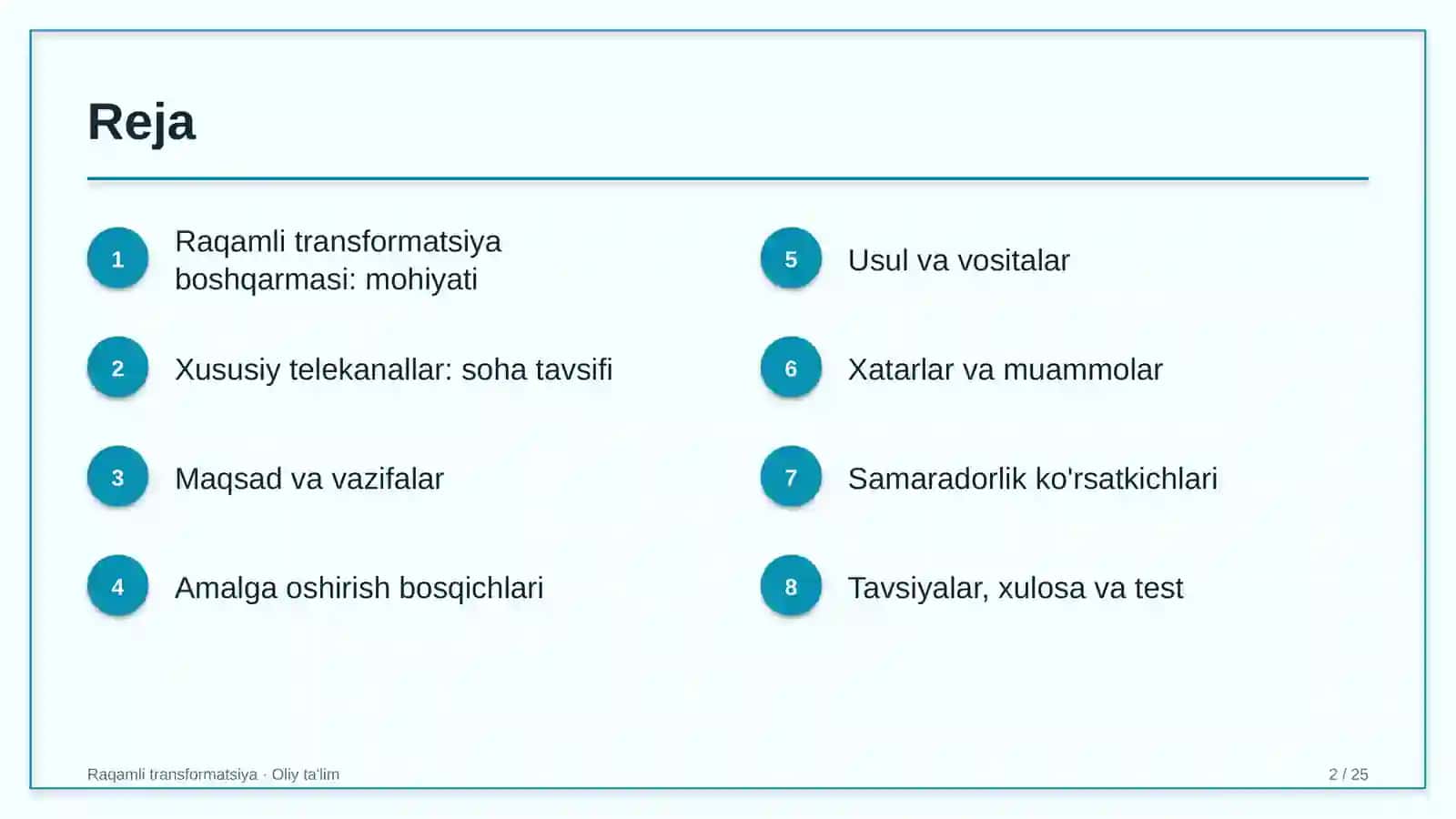 xususiy telekanallarda raqamli transformatsiya boshqarmasini tashkil etish 9906 2