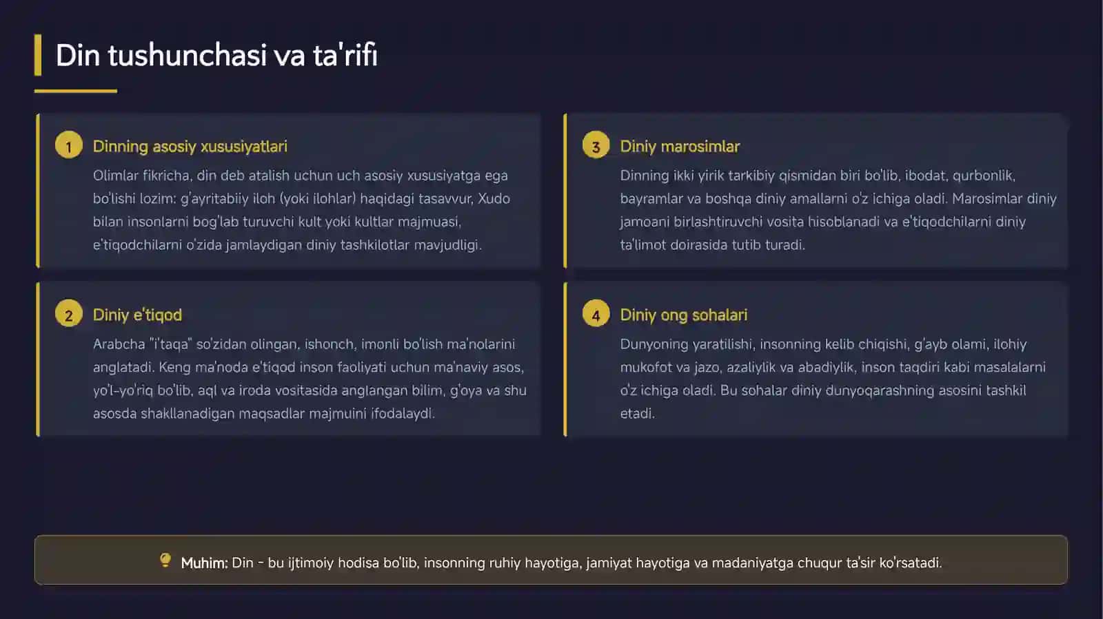 DINSHUNOSLIK FANINING 2