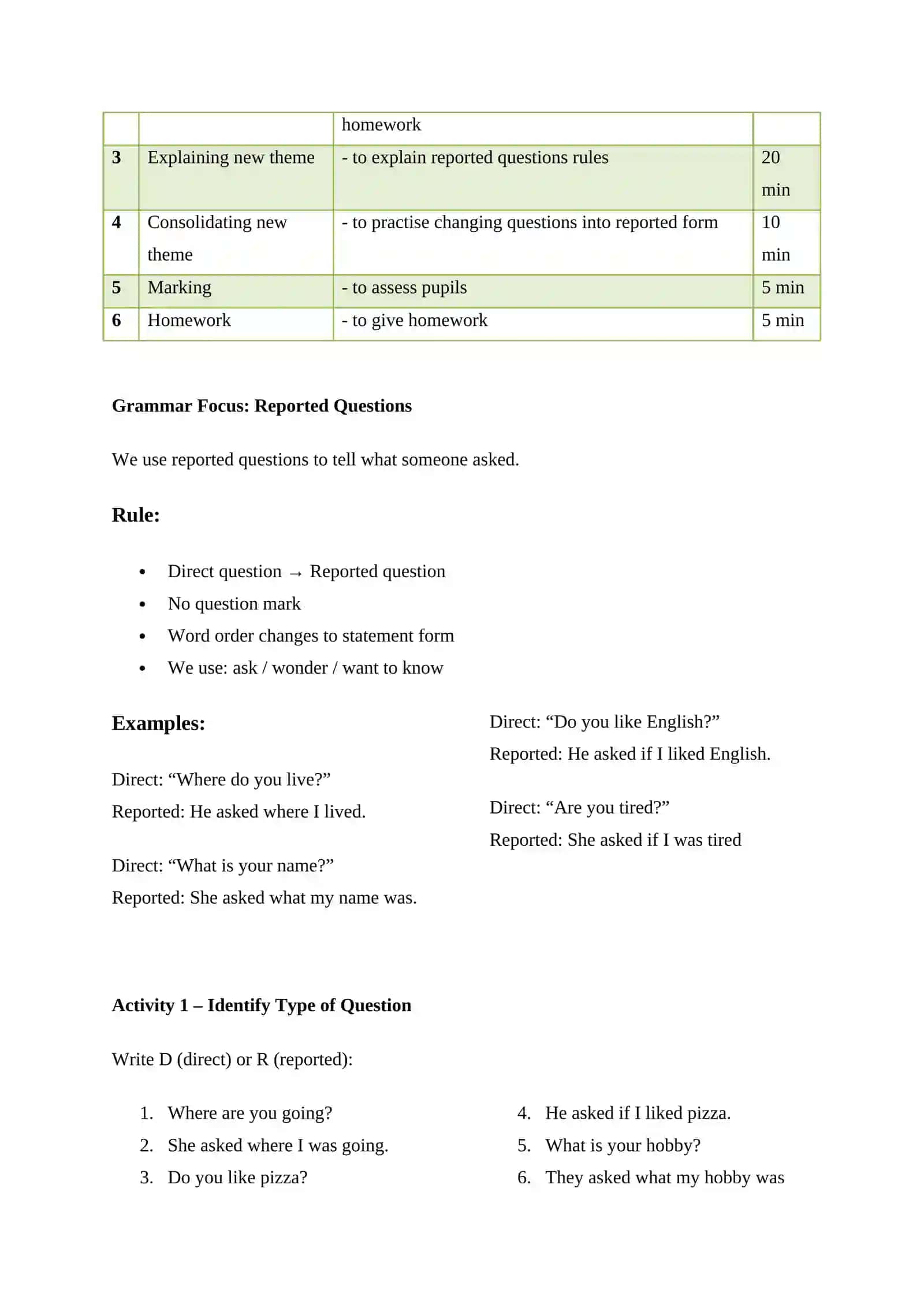 Reported Questions Lesson 2