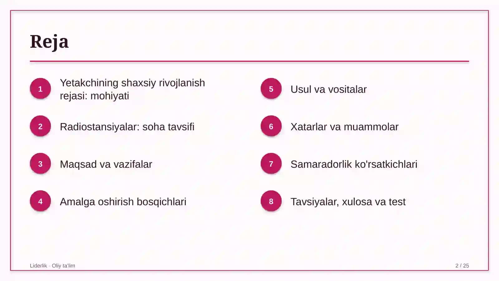 radiostansiyalarda yetakchining shaxsiy rivojlanish rejasi 1964 2