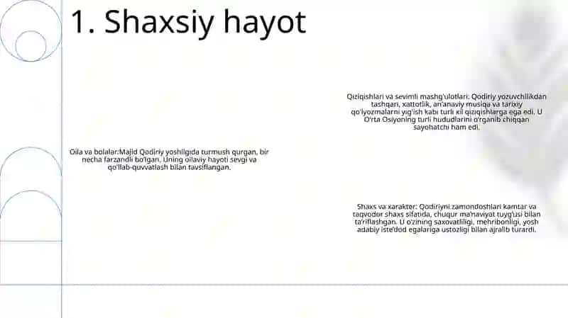 Majid Qodiriy 2