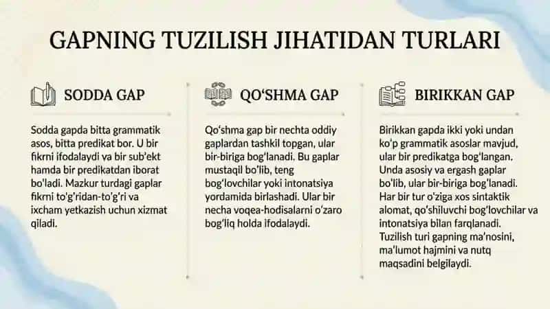 Gapning tuzilish jihatdan turlari. Gapning ifoda maqsadiga ko‘ra turlari 2