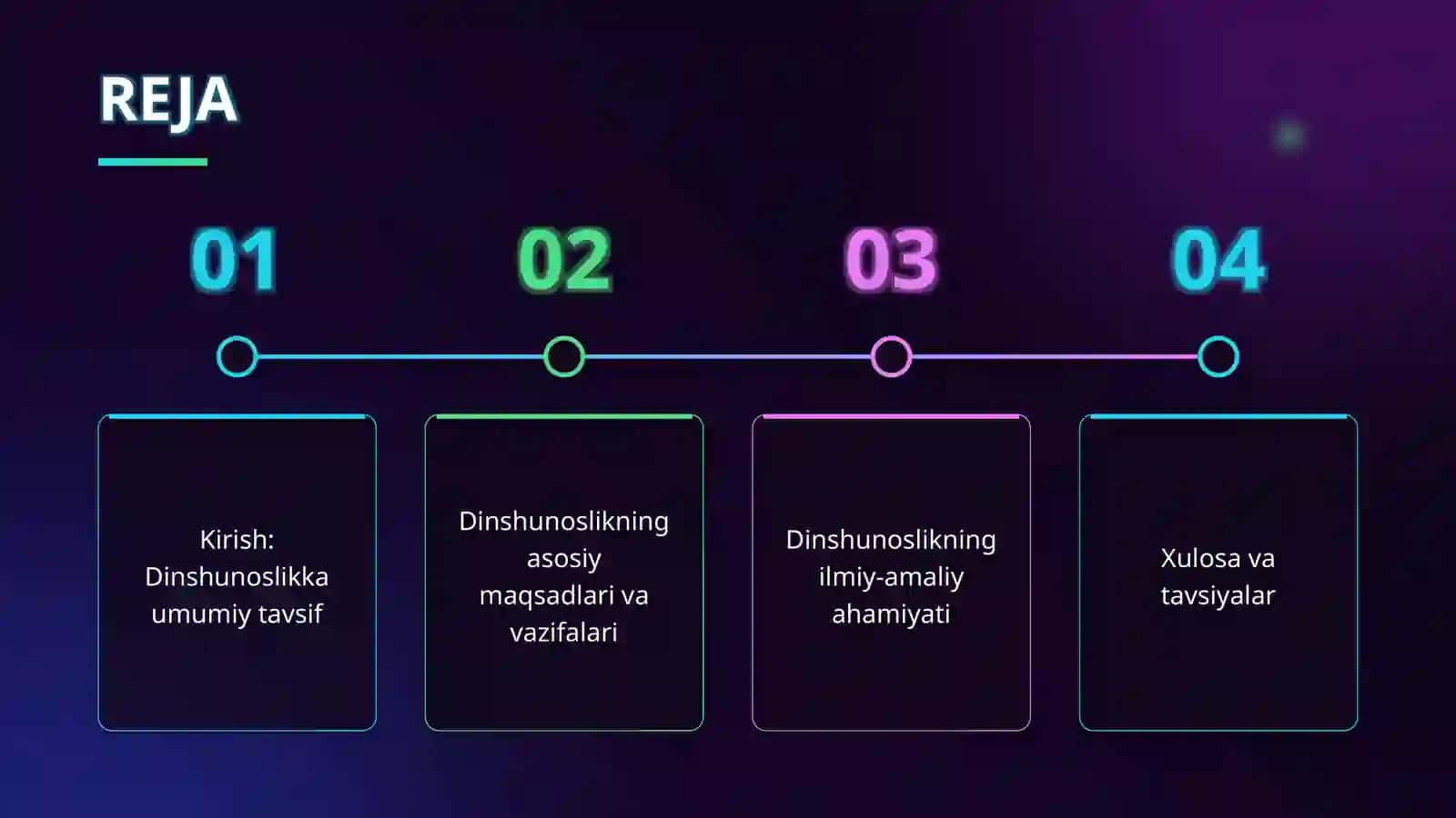 Dinshunoslik fanining maqsadi va vazifalari 2