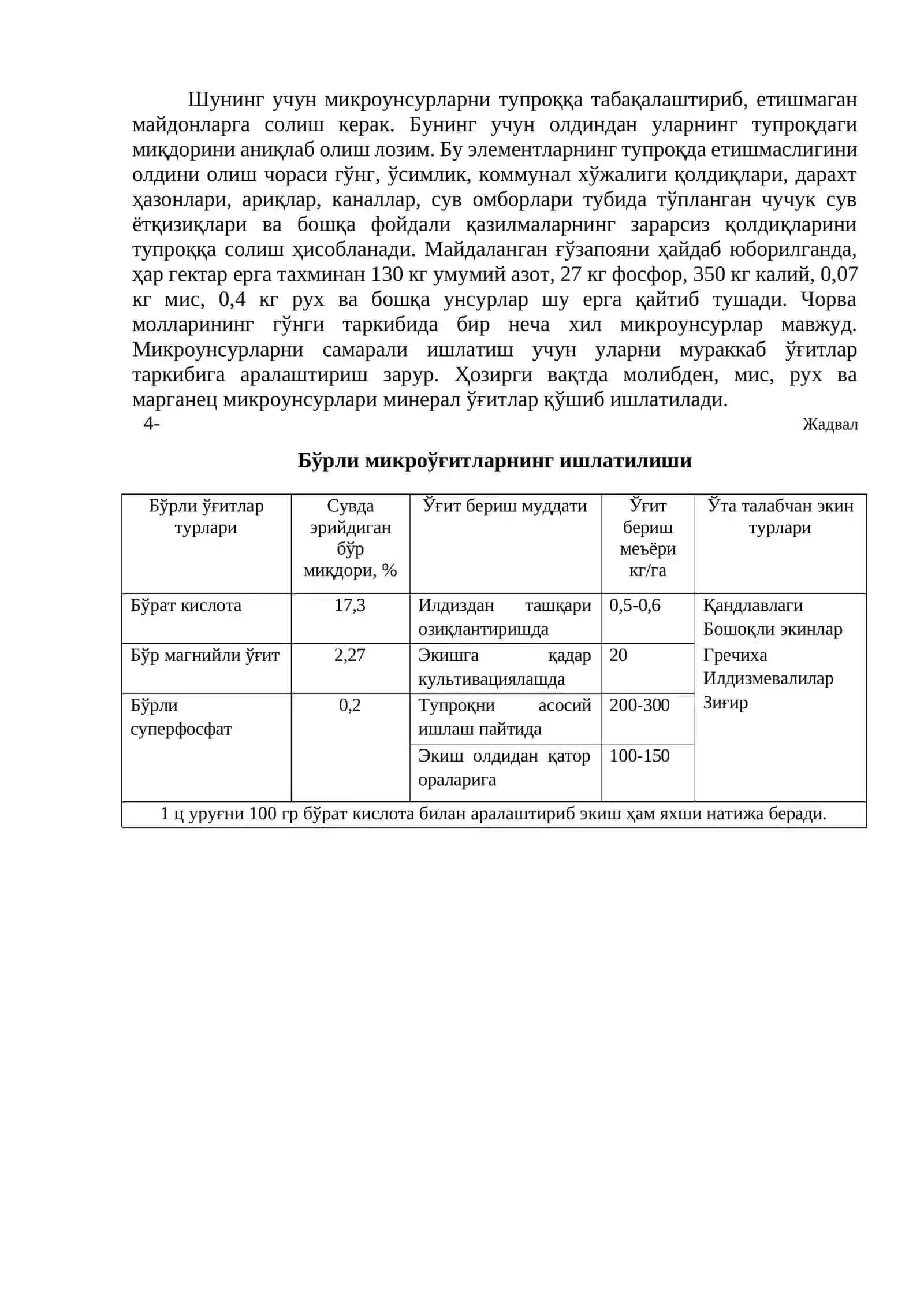 Микроунсурлар 2