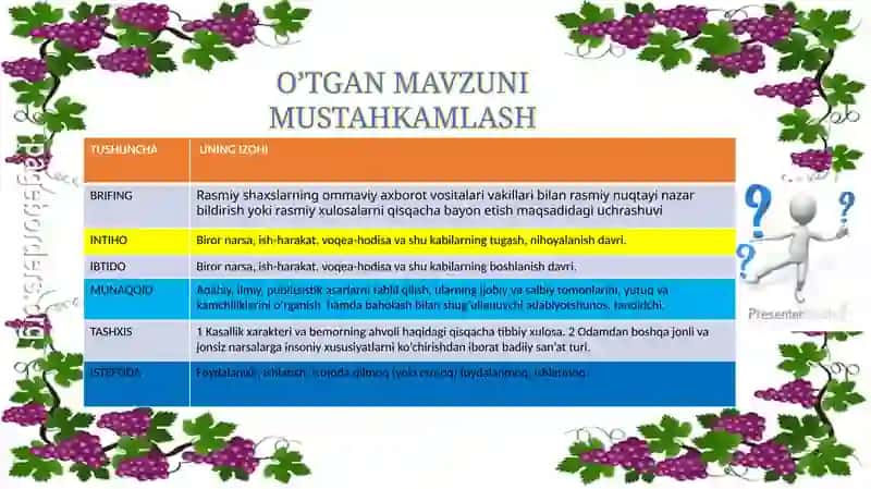 Nutq Madaniyati 2