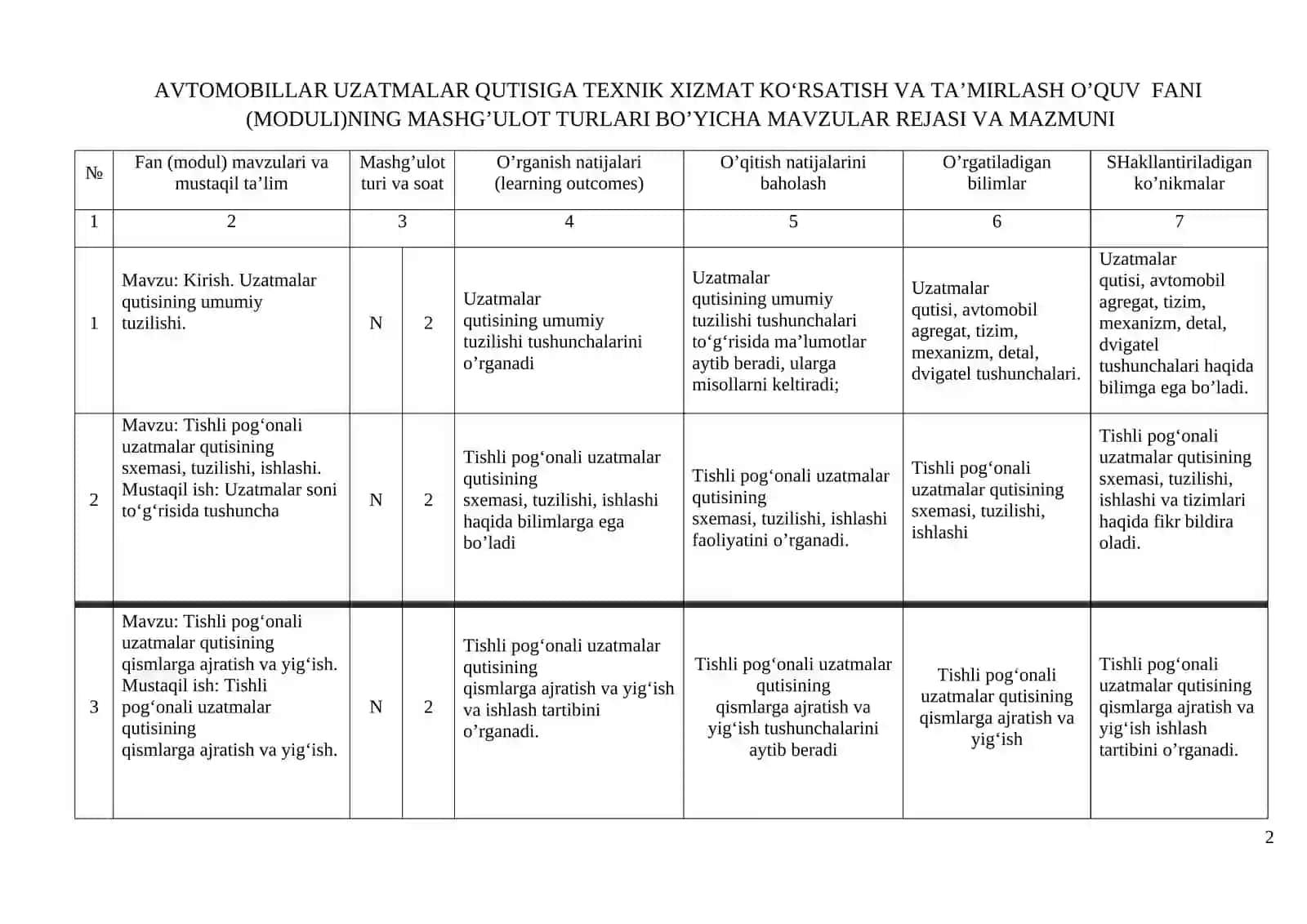 AVTOMOBILLAR UZATMALAR QUTISIGA TEXNIK XIZMAT KO‘RSATISH VA TA’MIRLASH 2