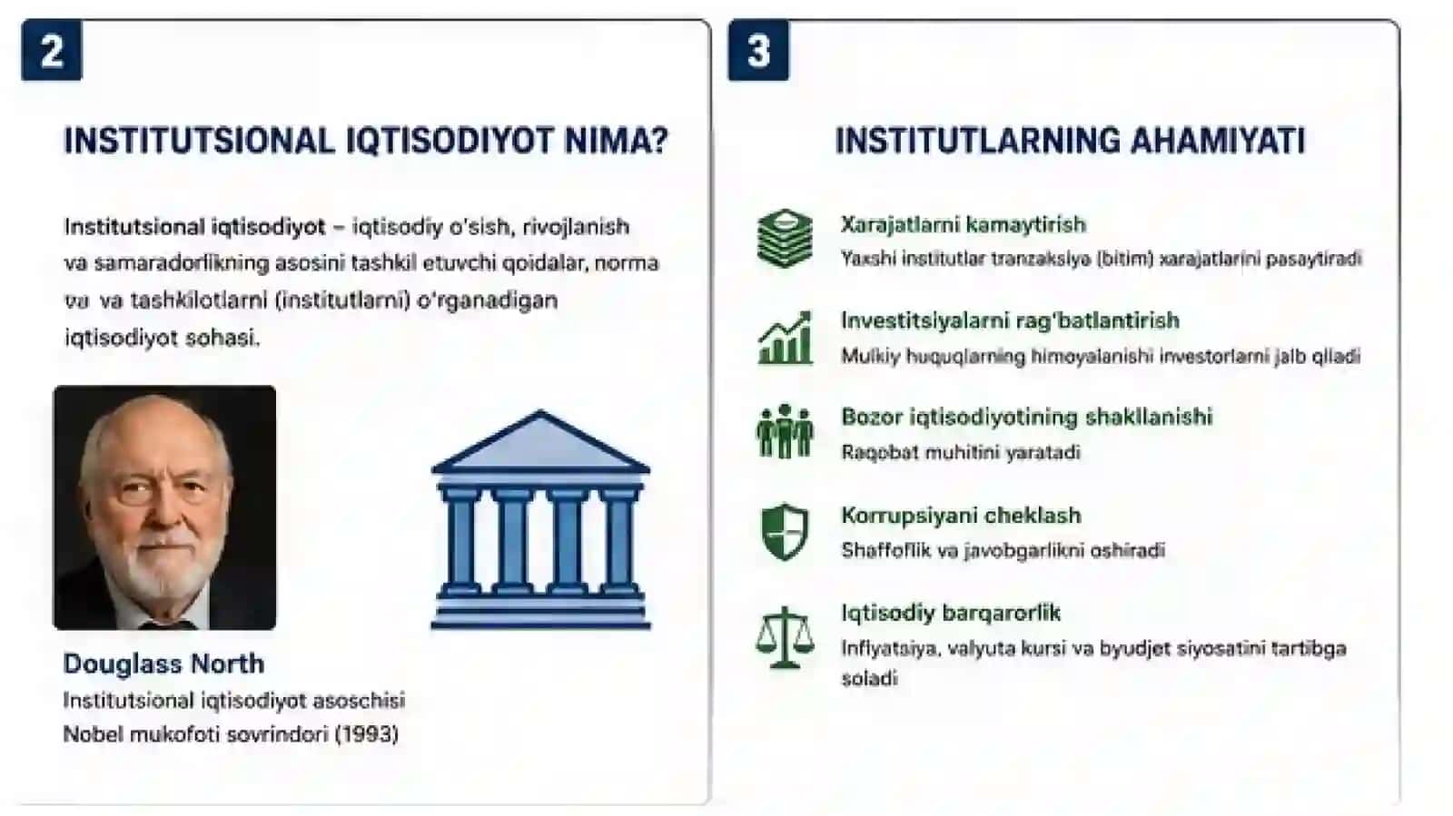 Institutsional iqtisodiyot ahamiyati 2