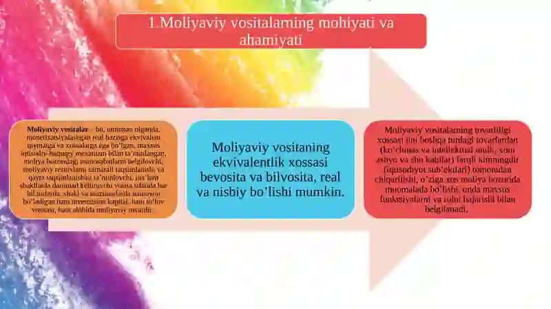 INVESTITSIYALARNI MOLIYALASHTIRISHDA MOLIYAVIY VOSITALAR 2