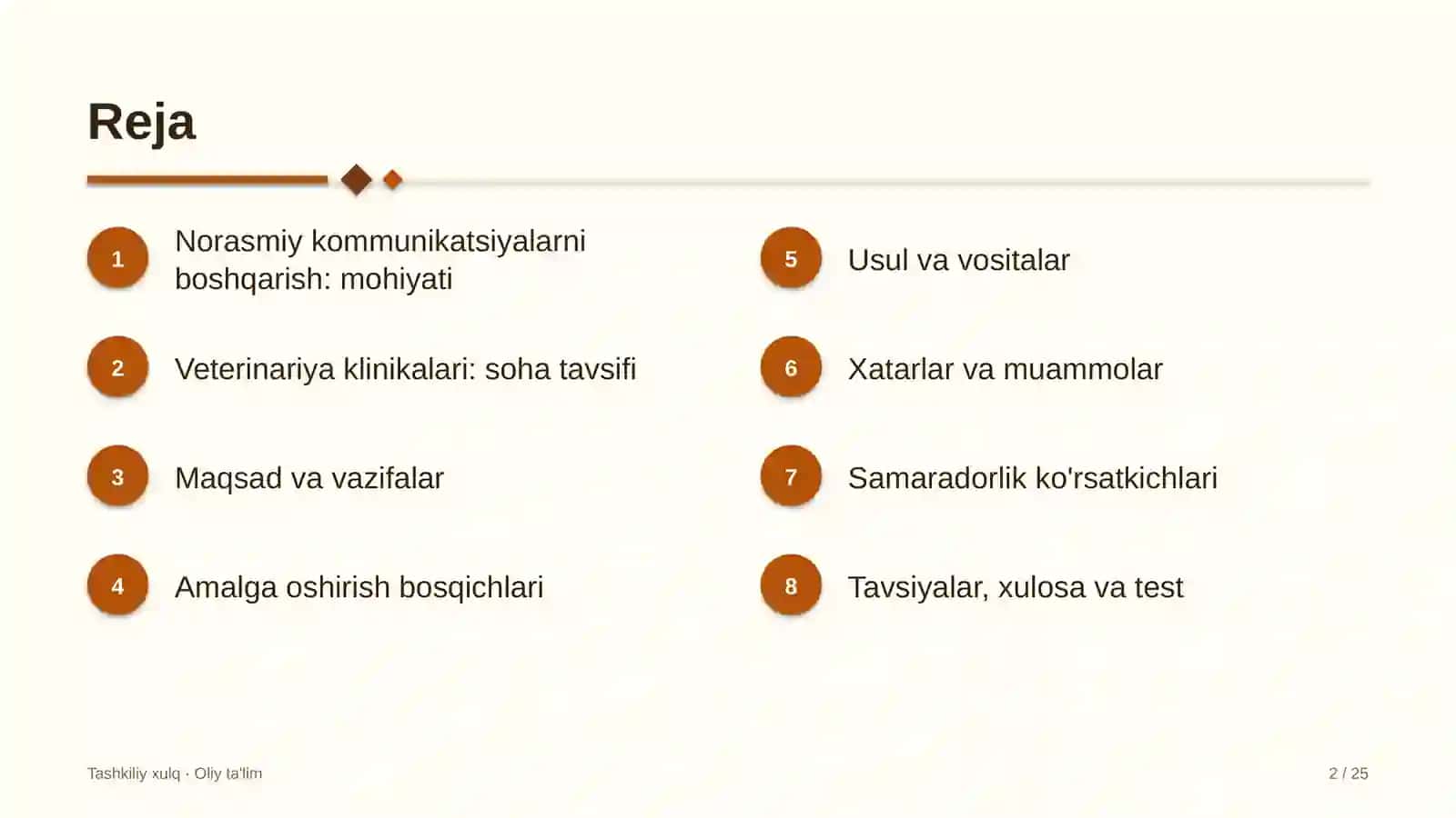 uy hayvonlari uchun veterinariya klinikalarida norasmiy kommunikatsiyalarni boshqarish 4542 2