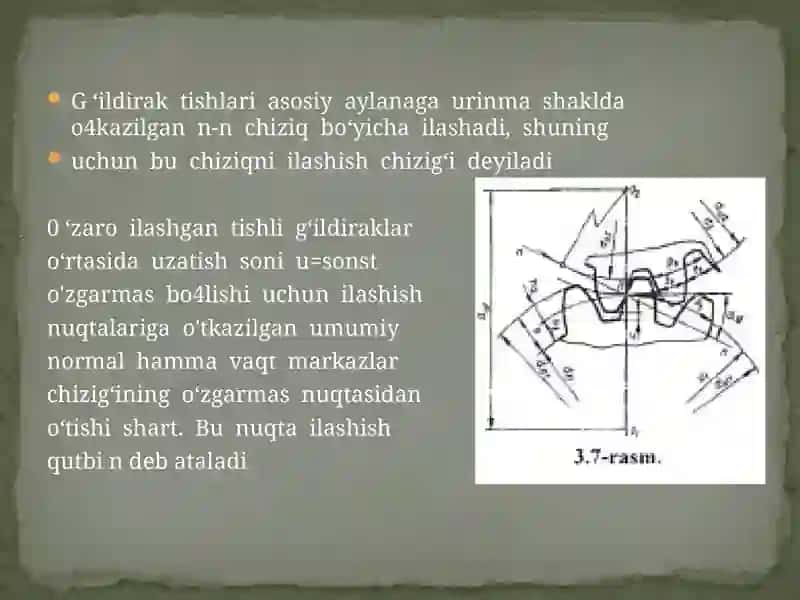 Tishliurutmaning Geometriyasi va Kinetikasi 2