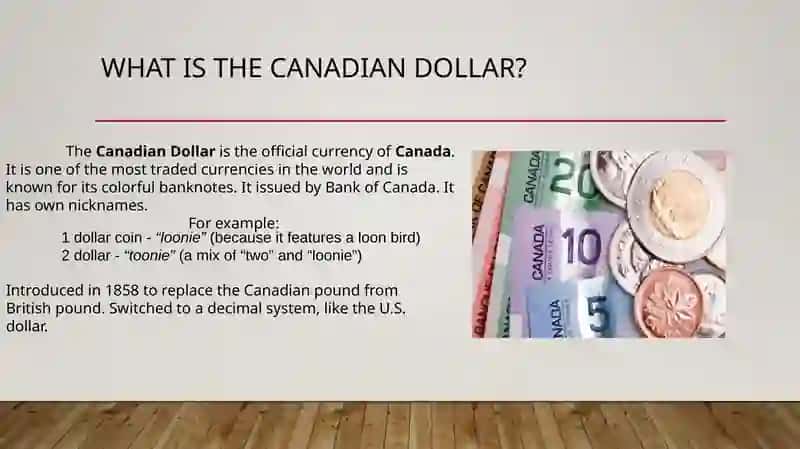 Canadian Dollar 2
