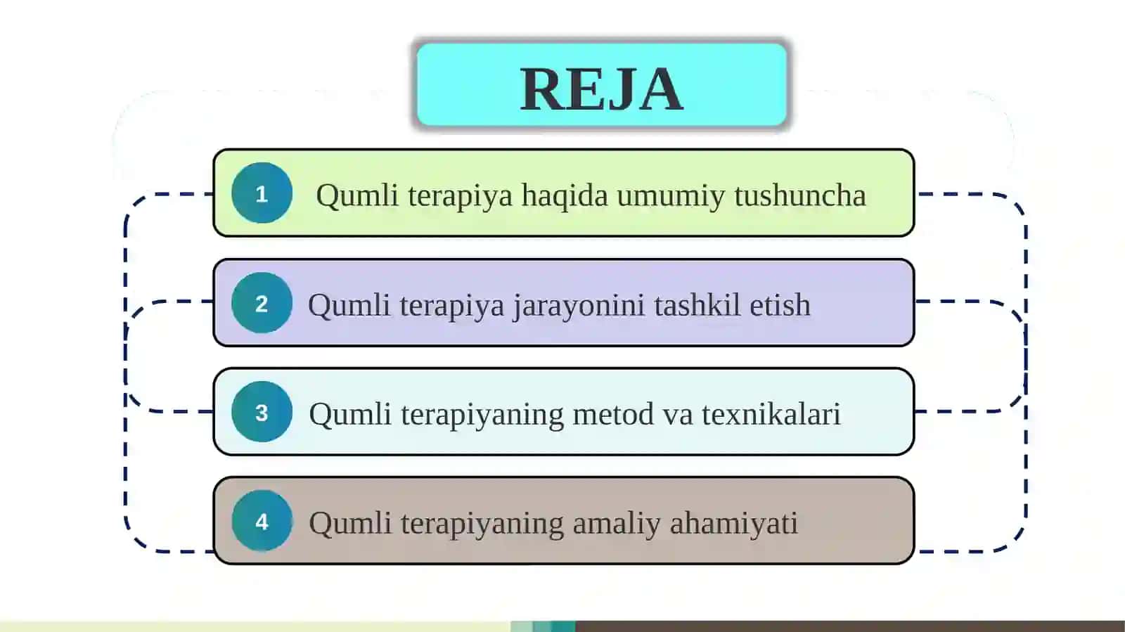 Qumli terapiya  SLAYD 2