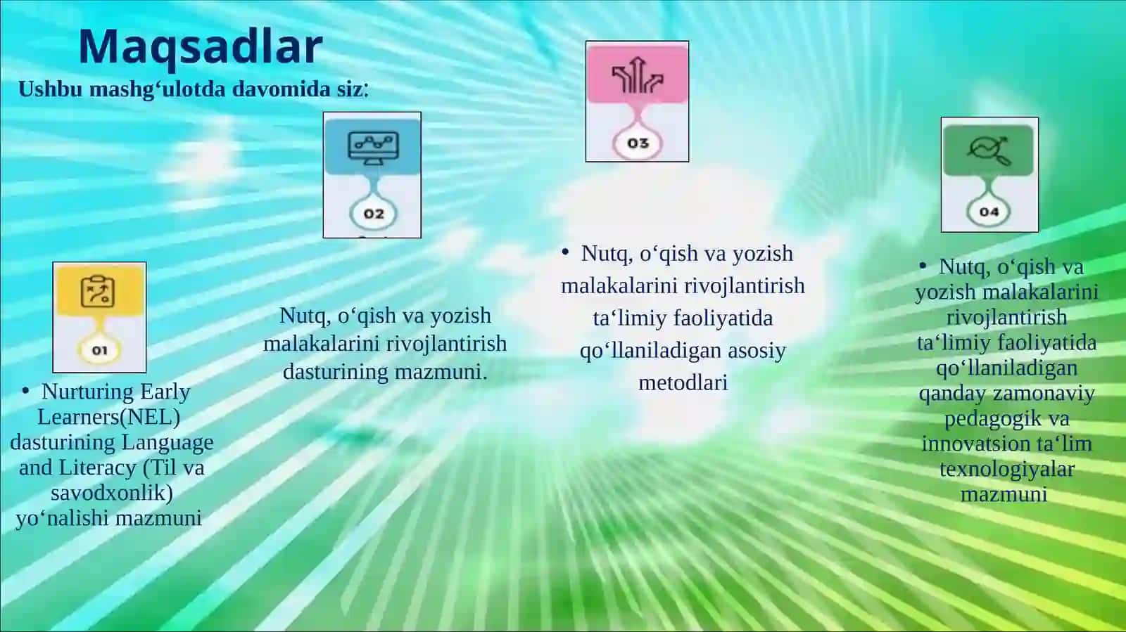 "MULOQOT VA TILKOʻNIKMALARINISHAKLLANTIRISH" 2