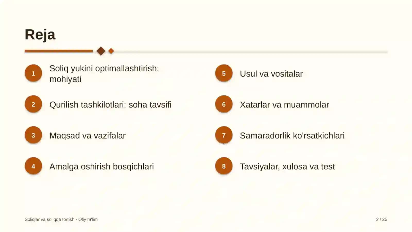 Qurilish tashkilotlarida soliq yukini optimallashtirish 2
