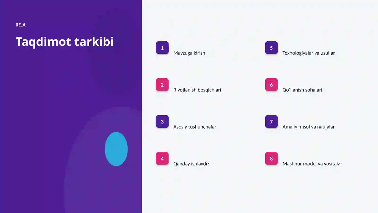 Psixologiyada mustahkamlovchi oʻrganishni joriy etish 2
