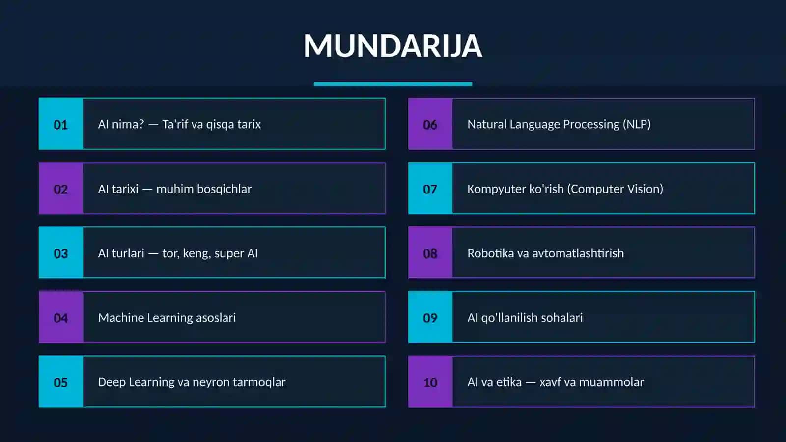 Sun’iy intellekt (AI) 2