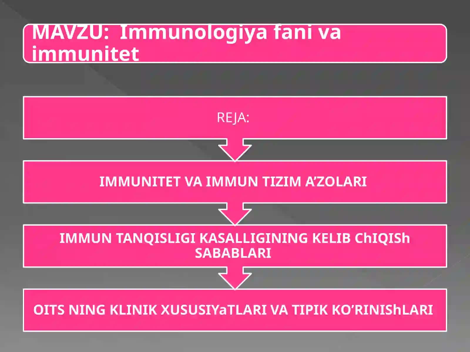 Immunologiya fani va immunitet 2