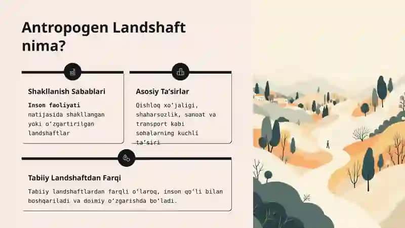 Antropogen Landshaftlar: Inson va Tabiat Oʻrtasidagi Transformatsiya 2