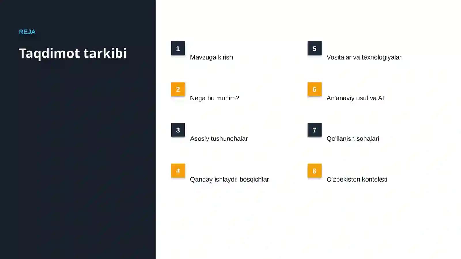 AI INSIGHTS • PREMIUM TAQDIMOT 2