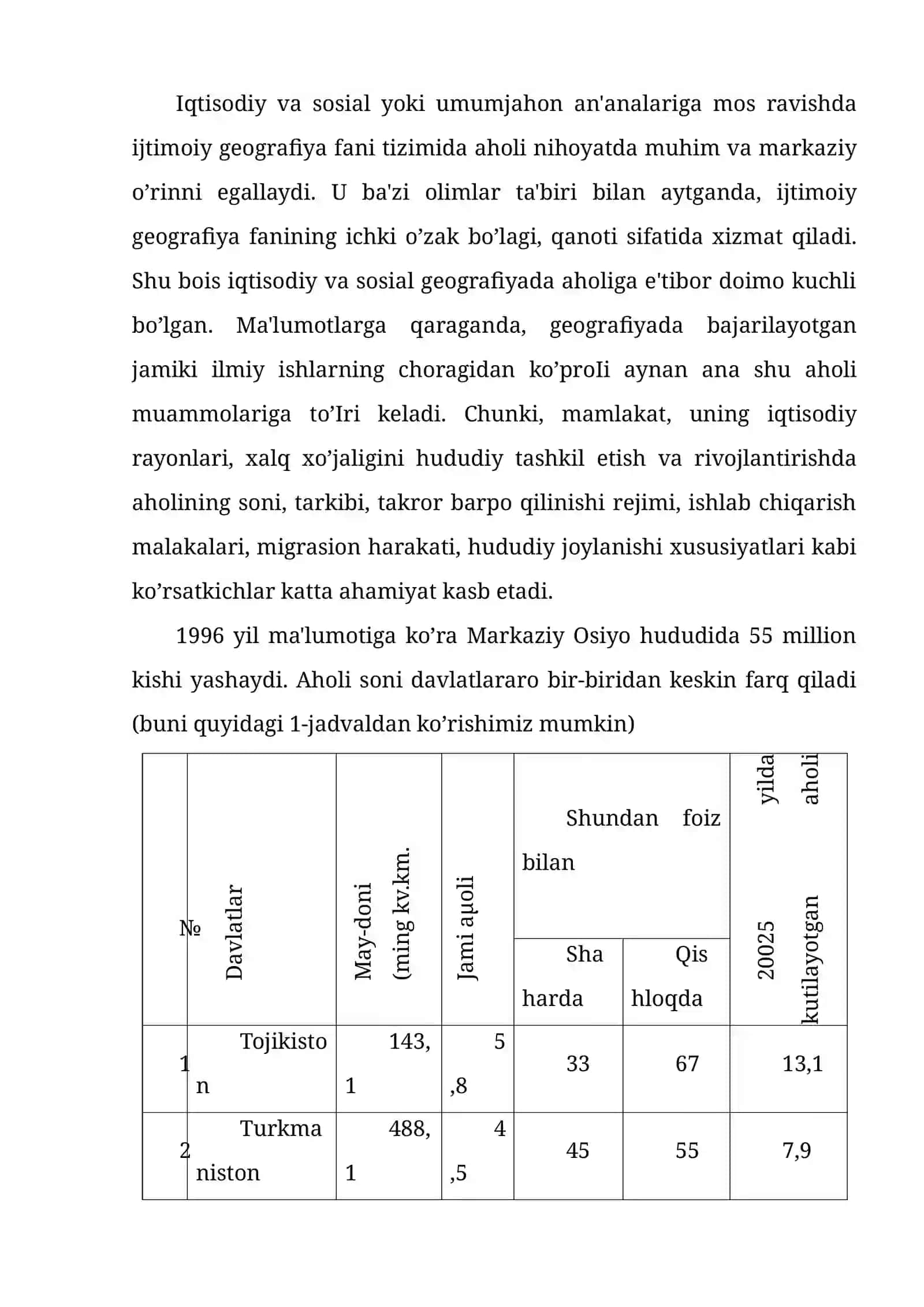 MARKAZIY OSIYO DAVLATLARI AHOLISI VA TRANSPORT GEOGRAFIYASI 2