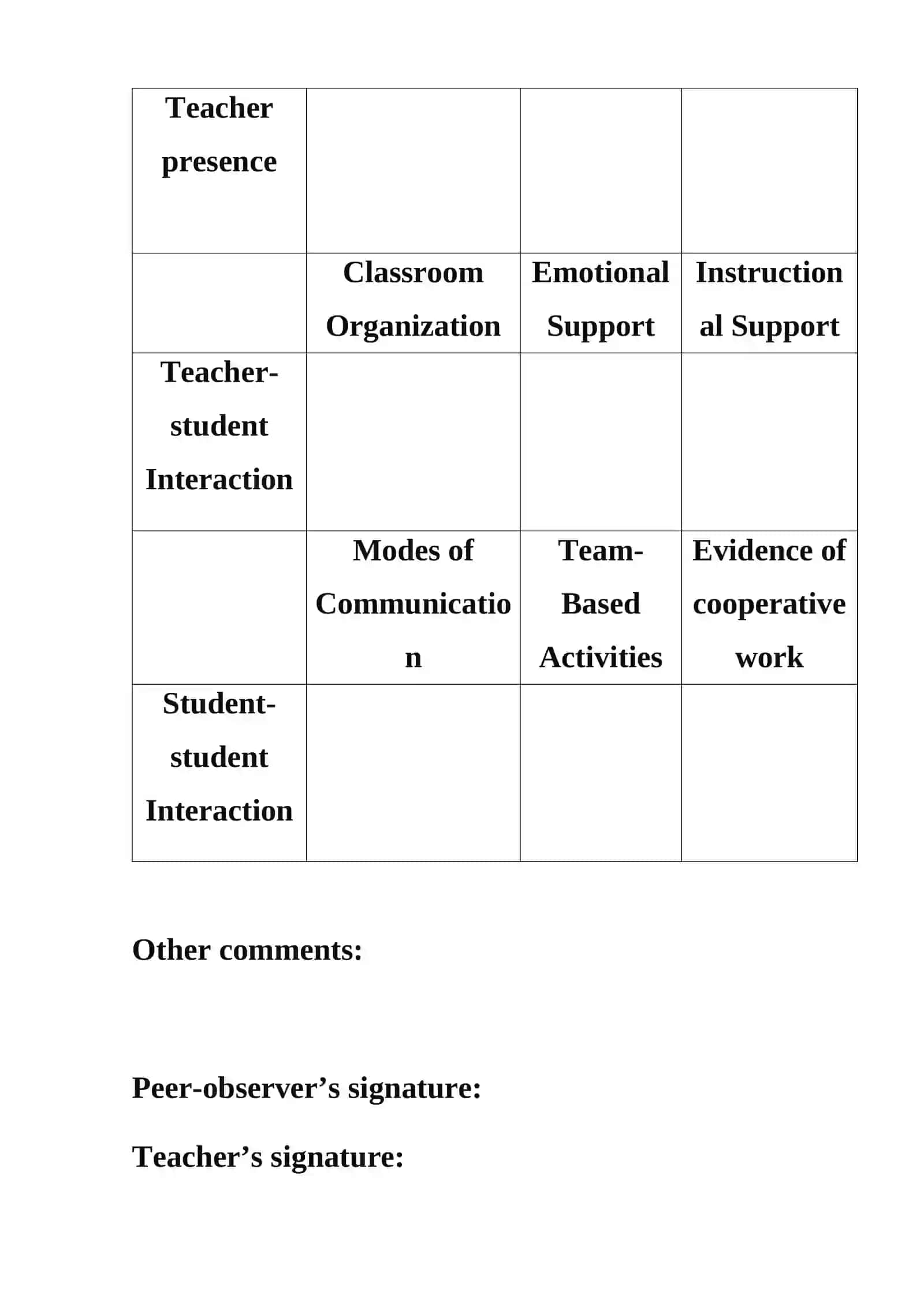 Observation sheet (peer) 2