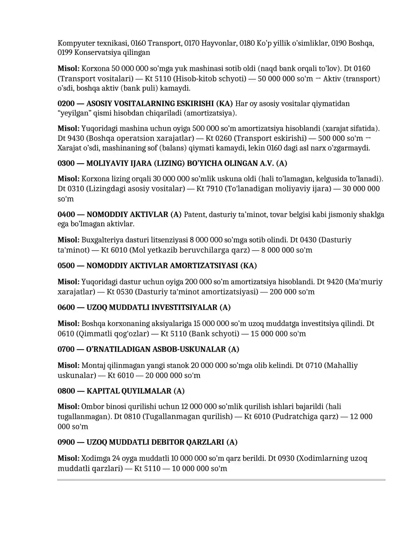 SCHOTLAR REJASI-MISOLLAR BILAN 2