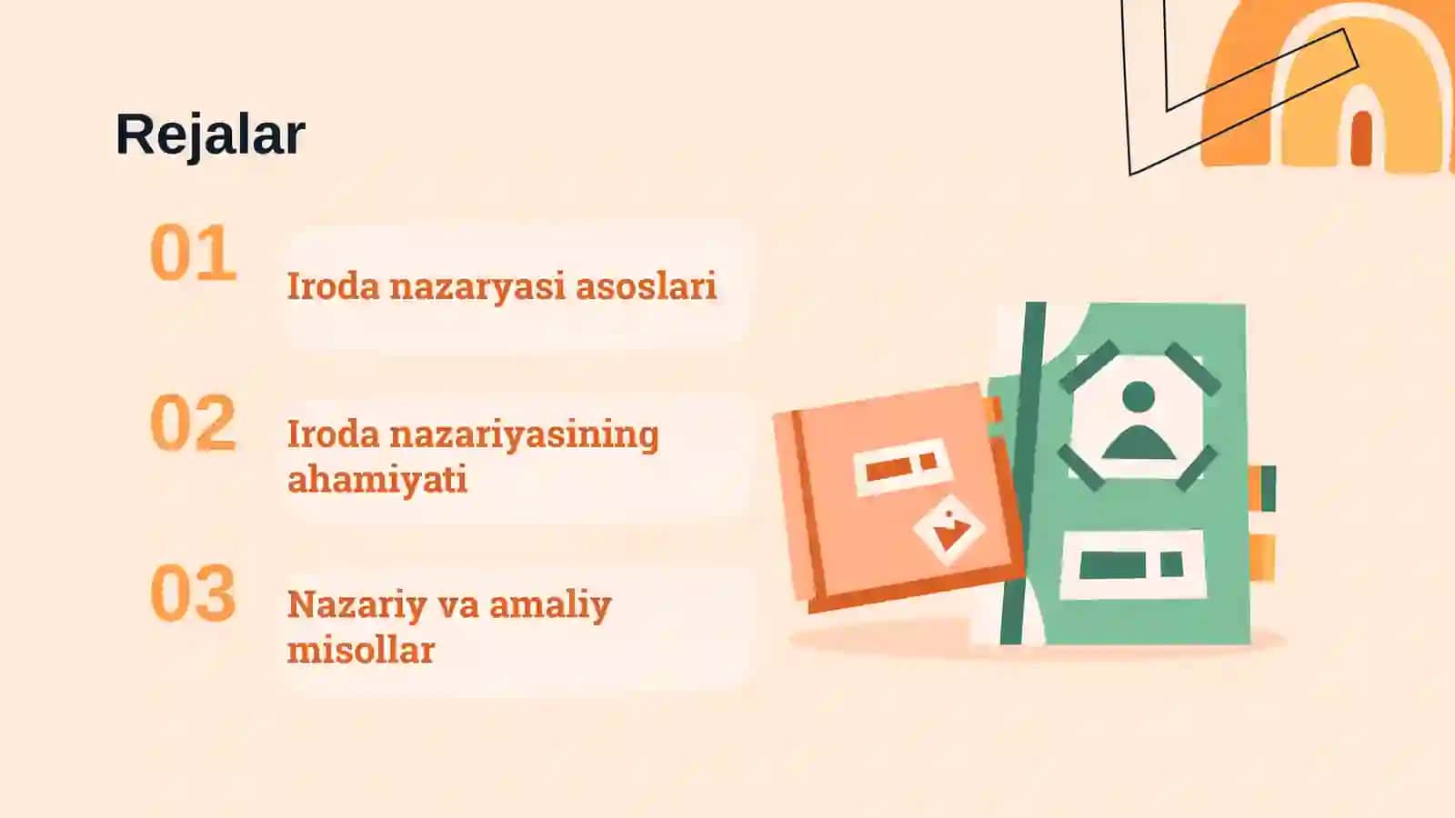 Iroda nazaryasi 2