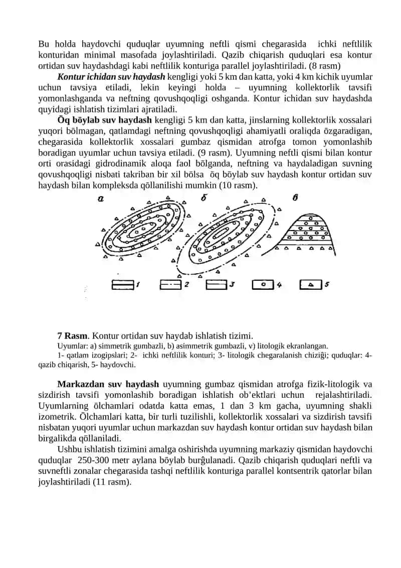 Kondagi quduqlar ma’lumotlari 2