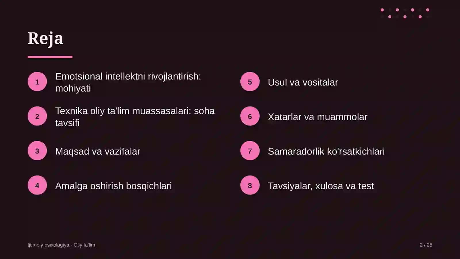 texnika oliy ta'lim muassasalarida emotsional intellektni rivojlantirish 8127 2