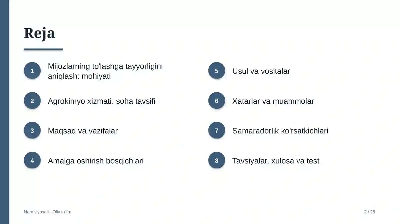Agrokimyo xizmatida mijozlarning to'lashga tayyorligini aniqlash 2