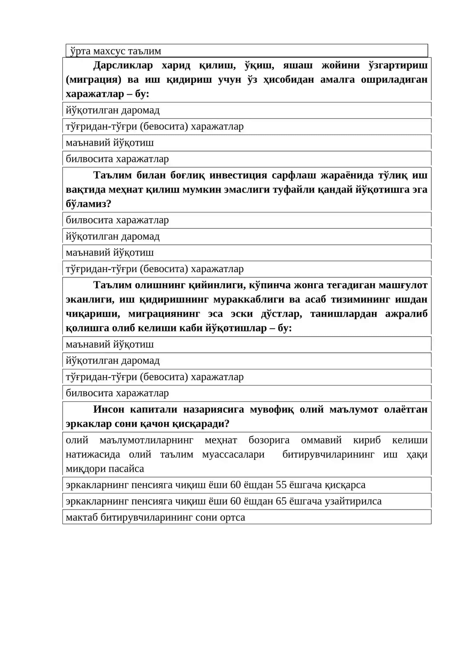 Инсон капиталинини инвестициялаш: таълим ва касбий тайёргарлик 2