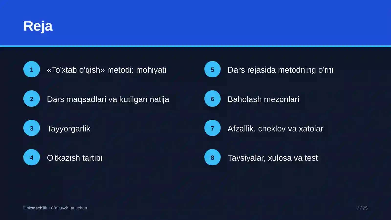 chizmachilik darslarida to'xtab o'qish metodidan foydalanish 3735 2