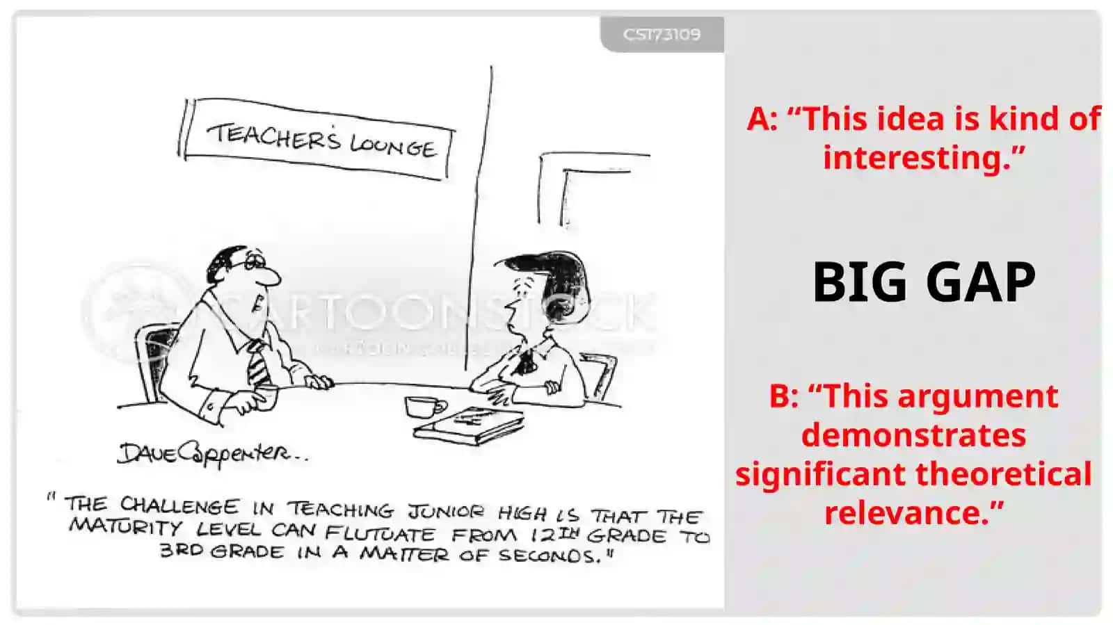 Academic Discourse and Integrated Language Use 2