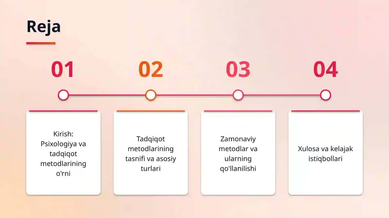Psixologiya fani ilmiy tadqiqot metodlari haqida umumiy tushuncha 2