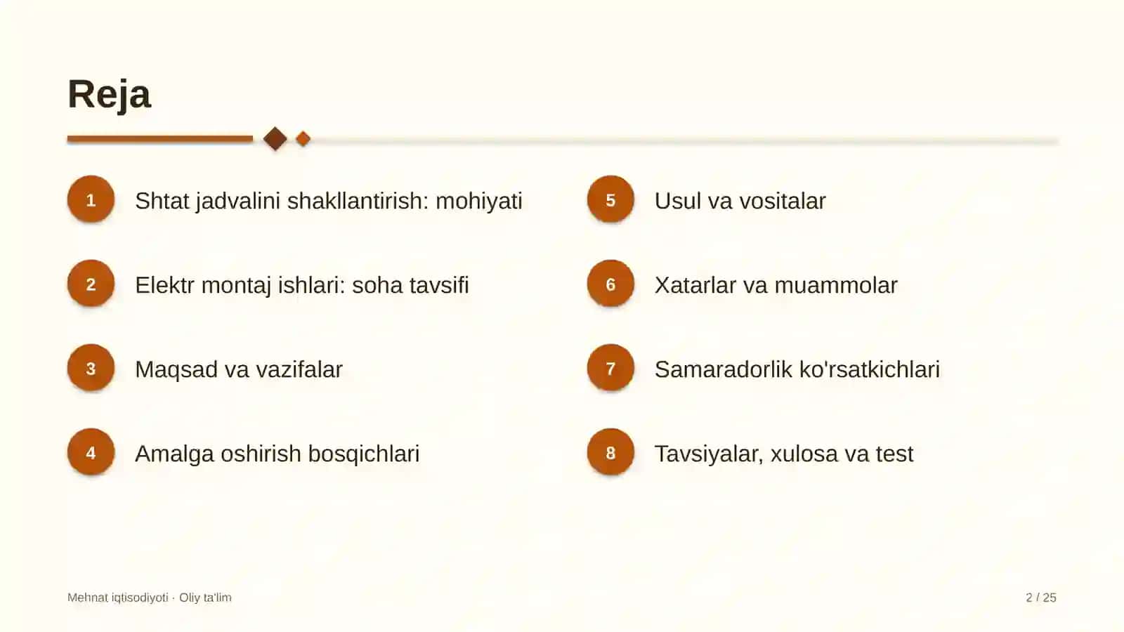 Elektr montaj ishlarida shtat jadvalini shakllantirish 2