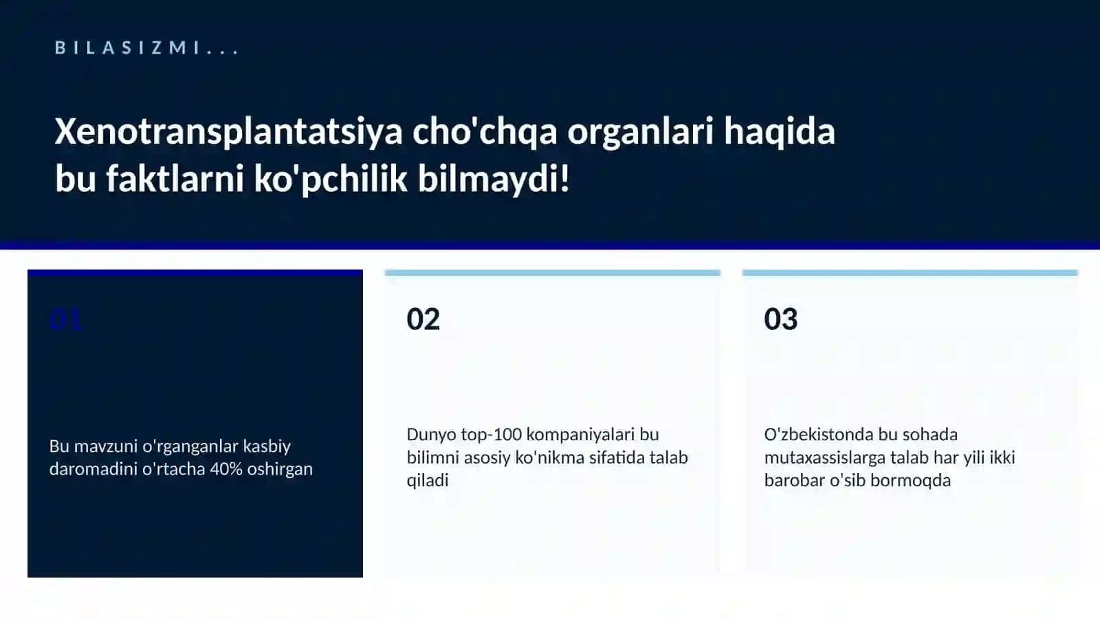 Xenotransplantatsiya cho'chqa organlari 2