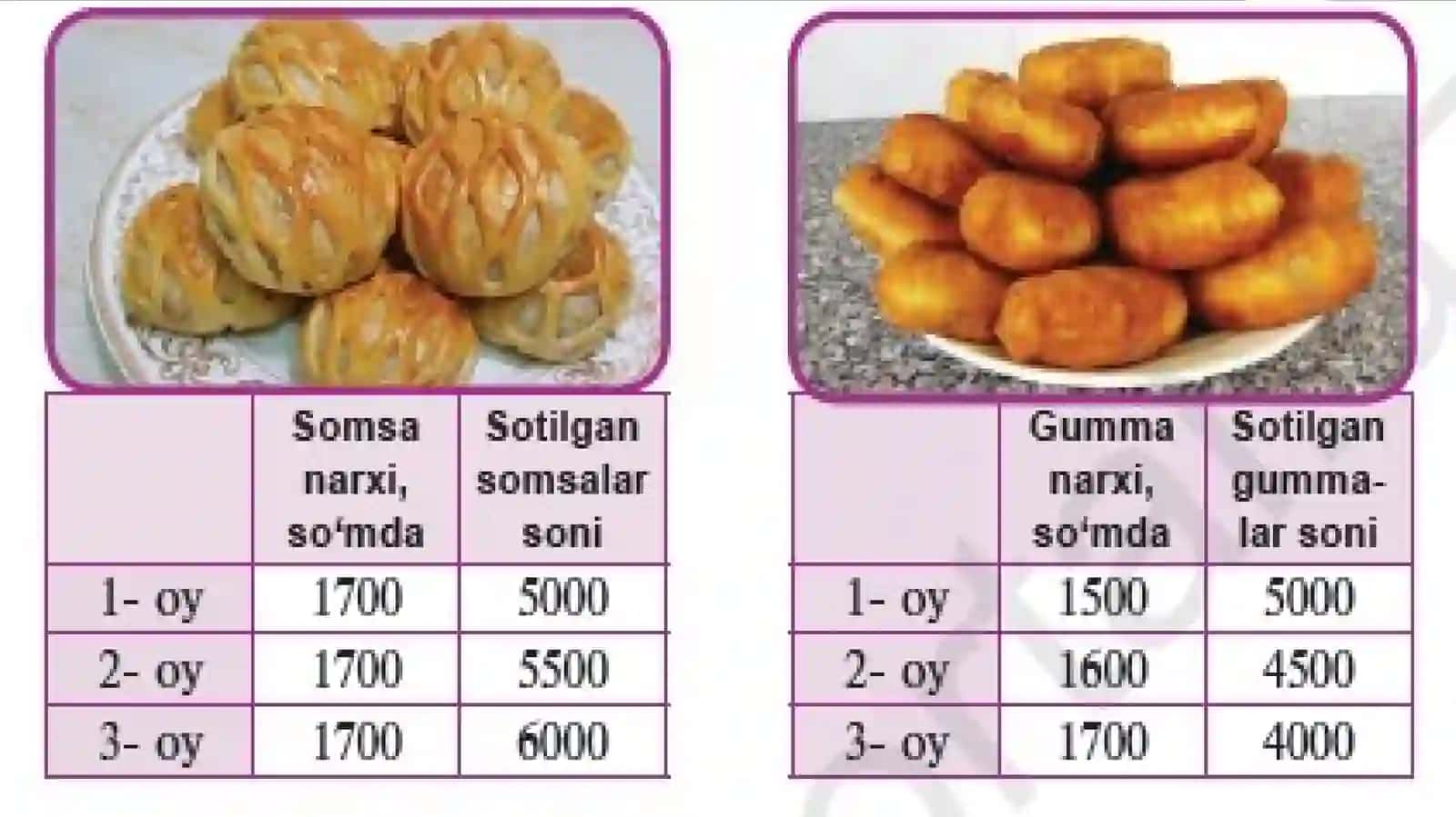 TALABGA TA’SIR ETUVCHI BOSHQA OMILLAR 2