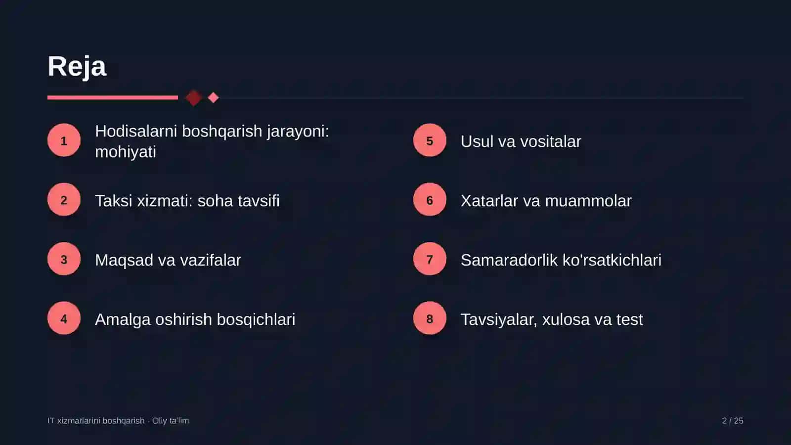 taksi xizmatida hodisalarni boshqarish jarayonini joriy etish 2173 2