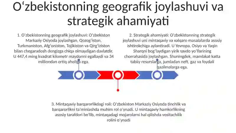 O'zbekistonning Markaziy Osiyoda Tinchlik Va Barqarorlikni Ta'Minlashdagi O'Rni 2