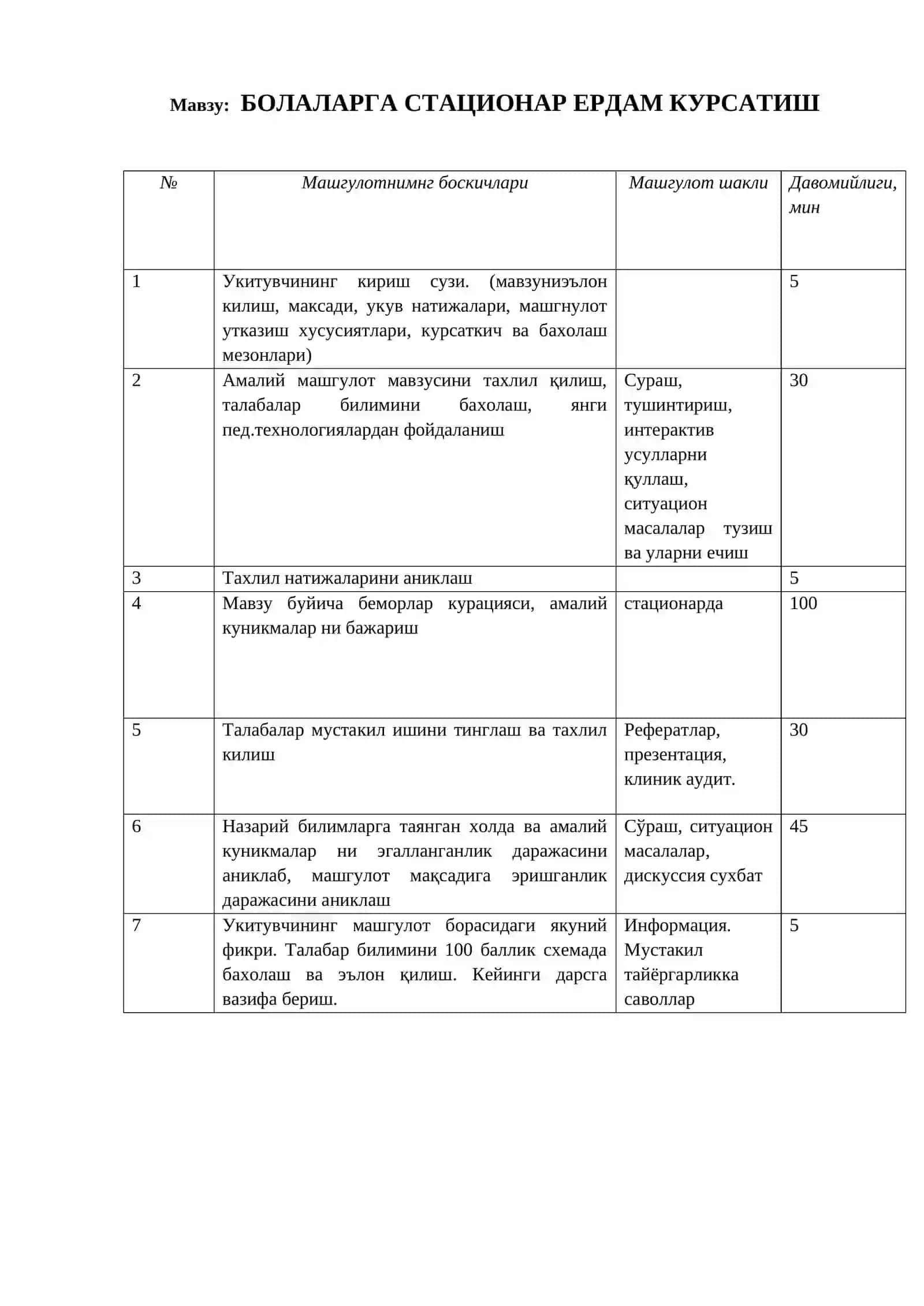 БОЛАЛАРГА СТАЦИОНАР ЕРДАМ КУРСАТИШ 2