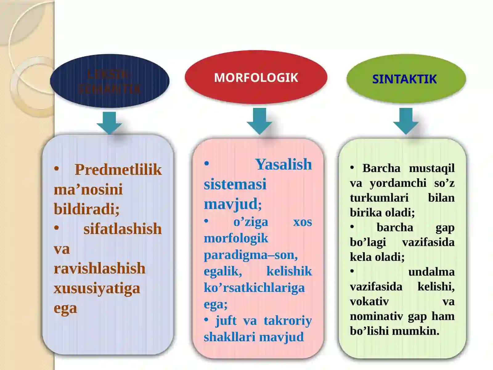 MORFOLOGIK SINTAKTIK 2
