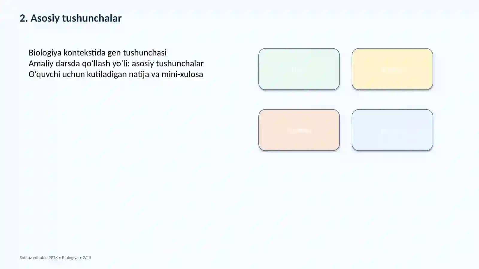 Genetika: irsiyat qonunlari — 15 slayd 2