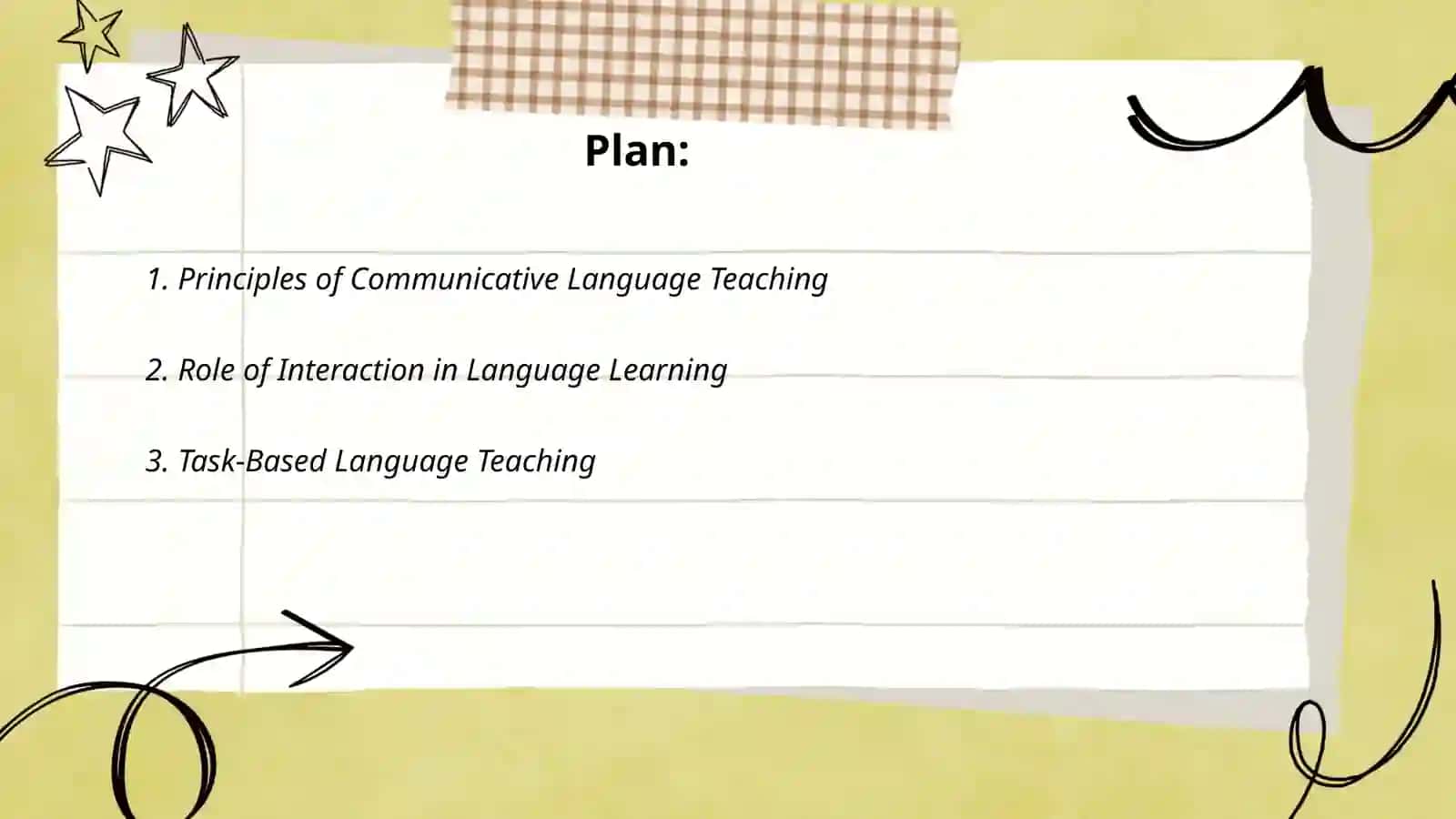 Communicative Language Teaching 2
