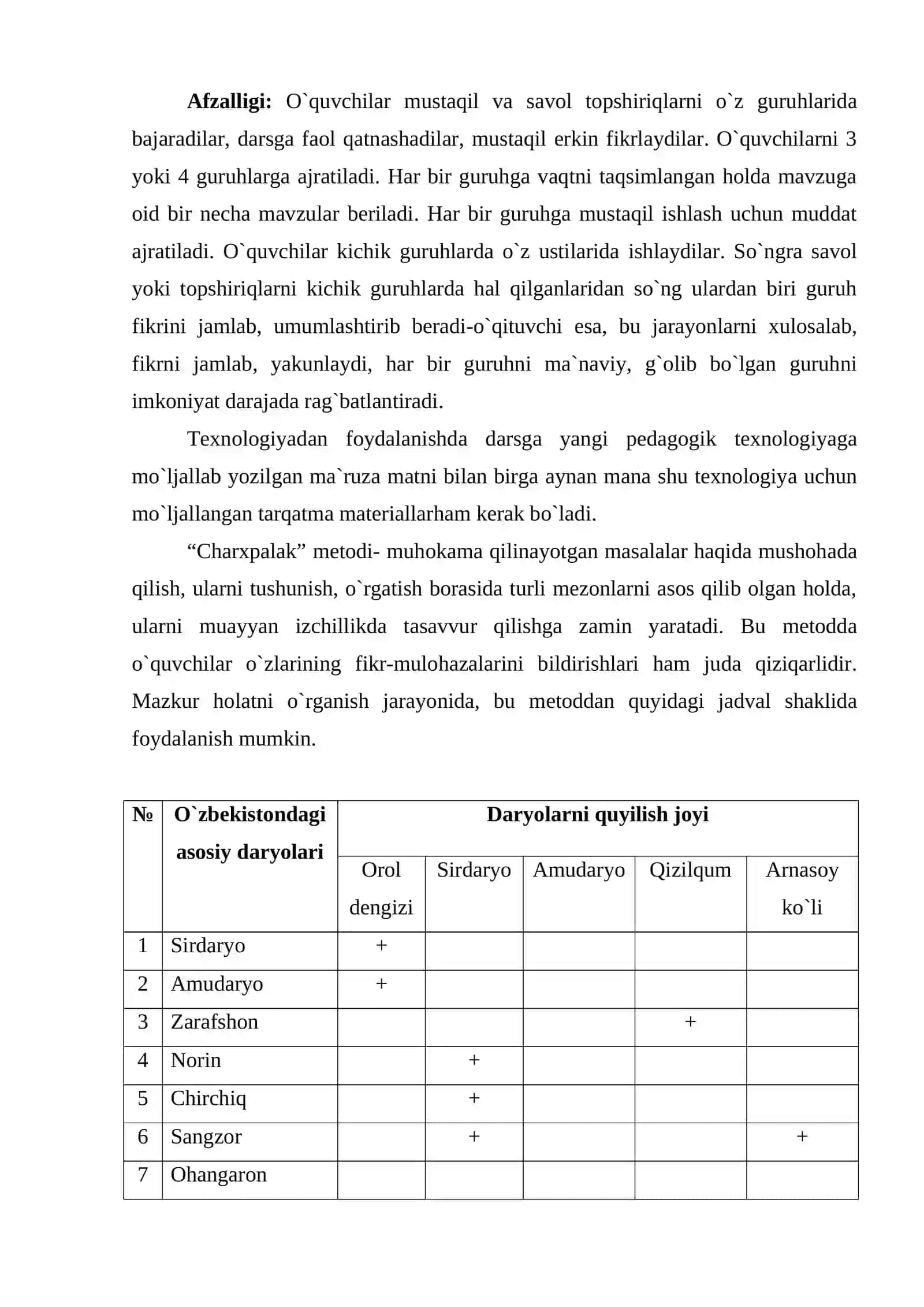 O`zbekiston ichki suvlari o`qitishda pedagogik texnologiyalar 2