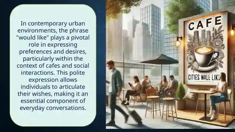 CAFE CITIES“WOULD LIKE” 2