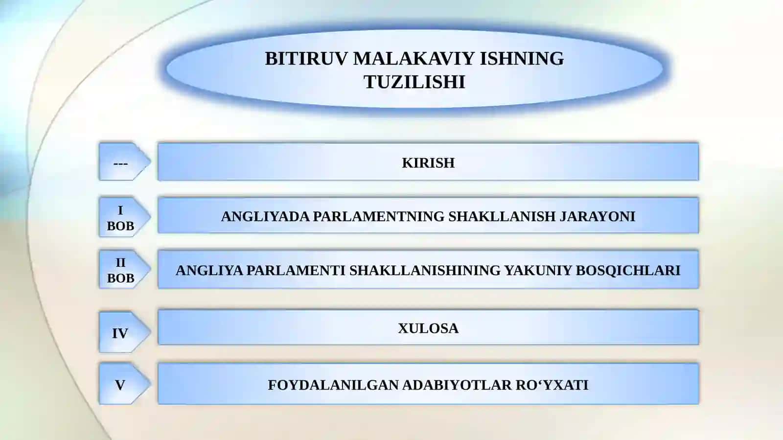 ANGLIYADA PARLAMENTARIZM TARIXI 2