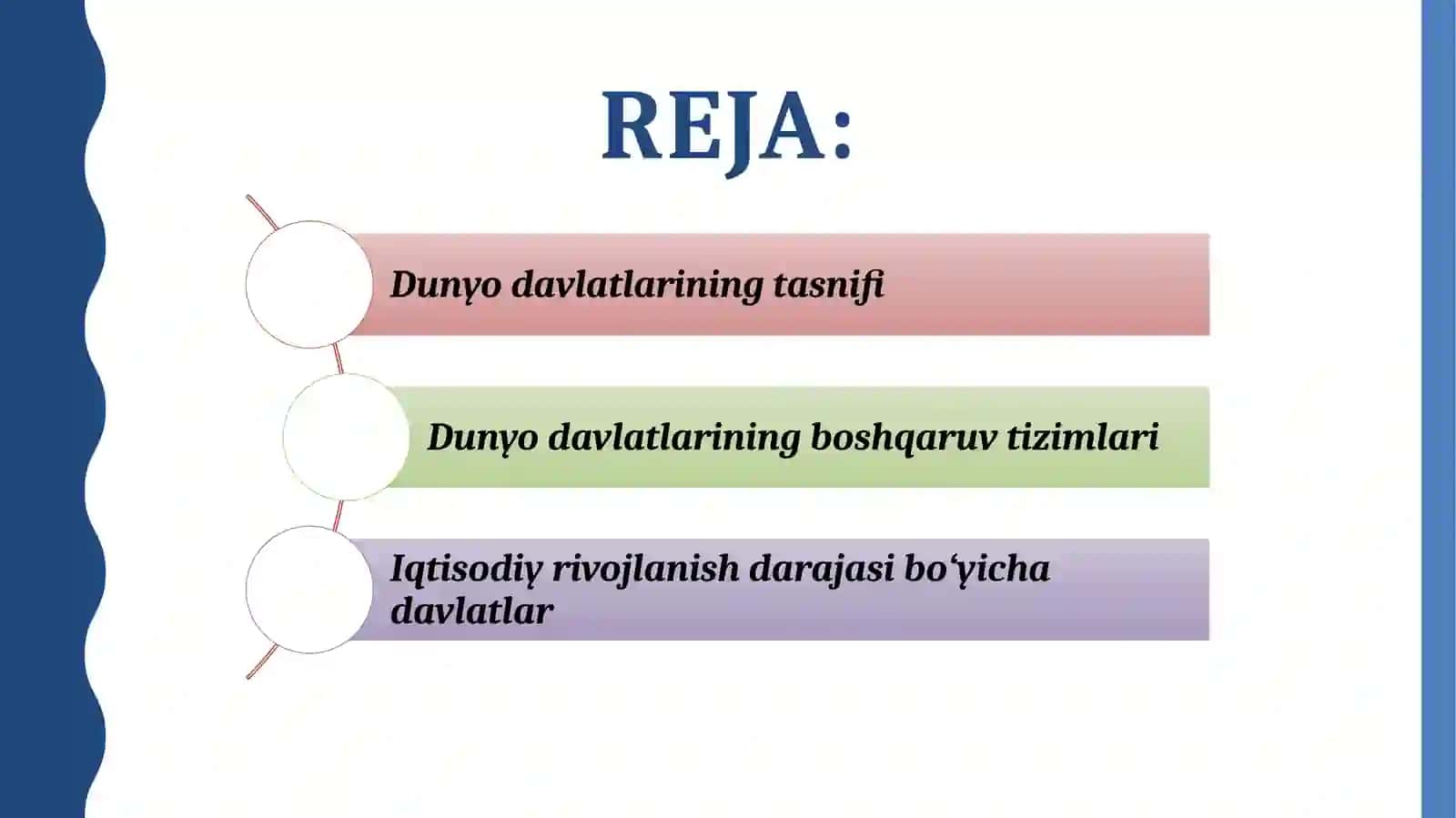 Dunyo davlatlari 2