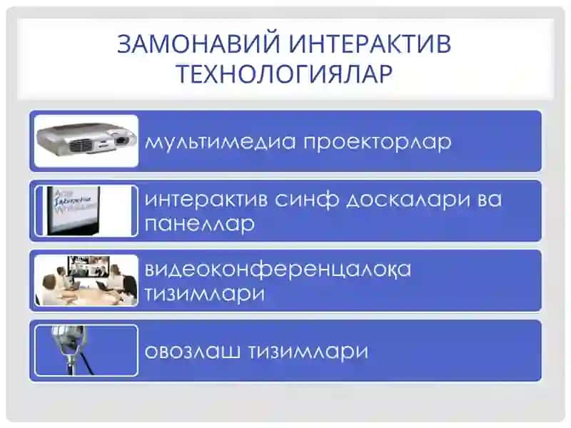 Интерактив Доска 2